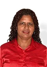 RAIMUNDA XAVIER GOMES