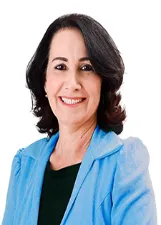 CELIA DE FATIMA COSTA LOPES