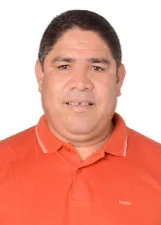RICARDO DA SILVA POSSIDONIO