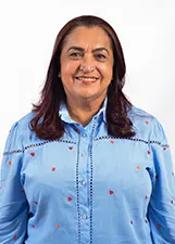 MARIA DO ROSARIO LISBOA GONÇALVES