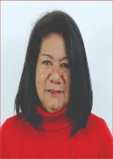 EDINEIDE MARIA DE OLIVEIRA PUPO